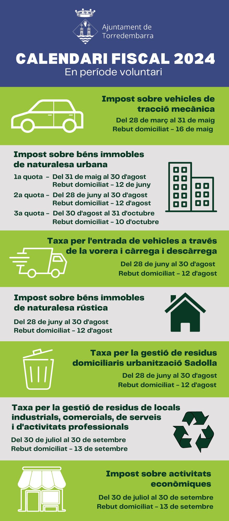 Infografia del calendari fiscal 2024