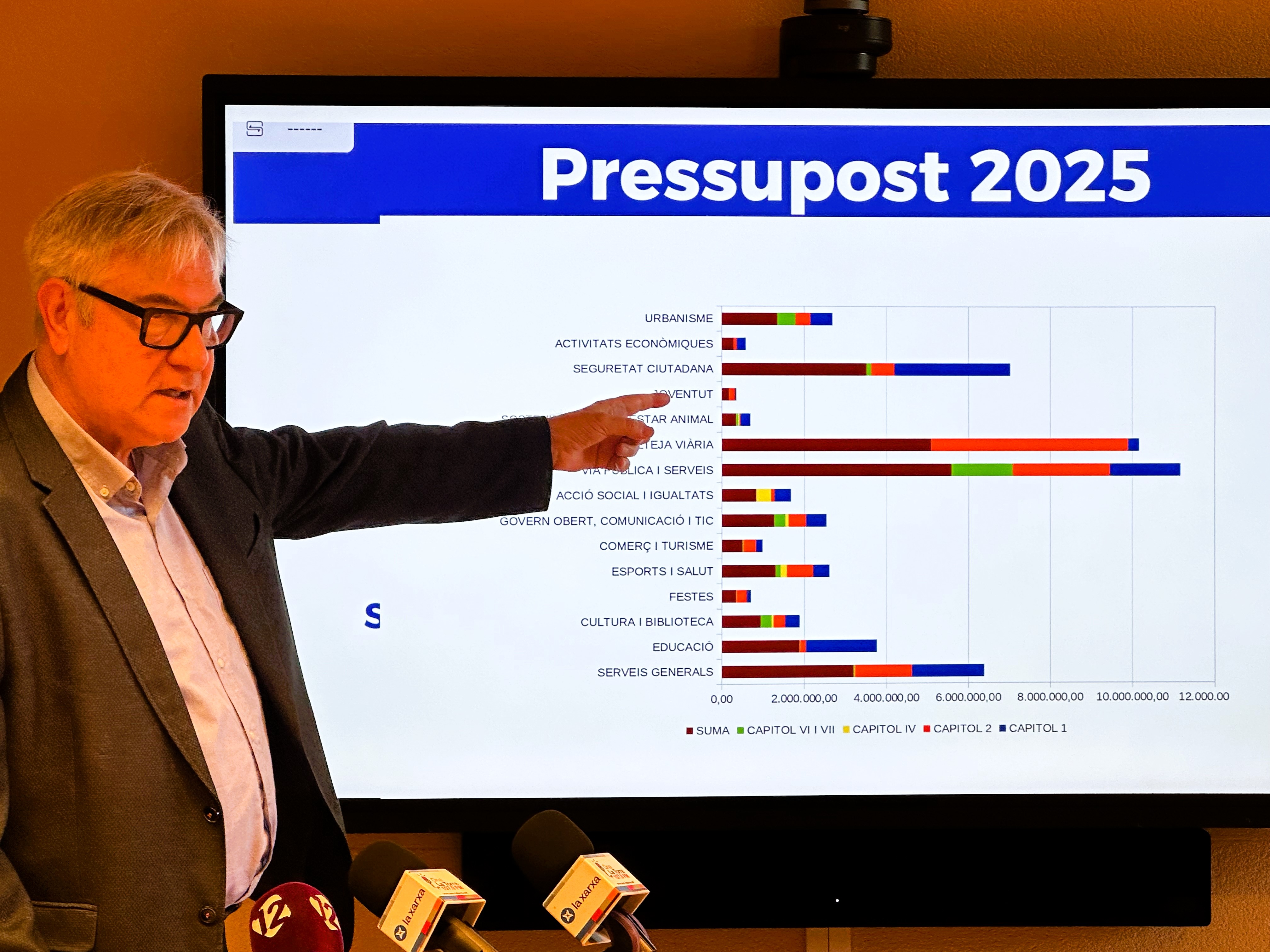 Roda de premsa de presentació del pressupost 2025